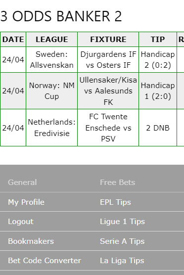 vip bet won ticket
